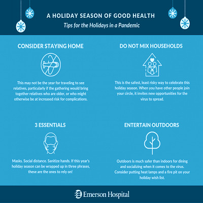 Holiday Travel Safety Tips & Best Practices During COVID-19